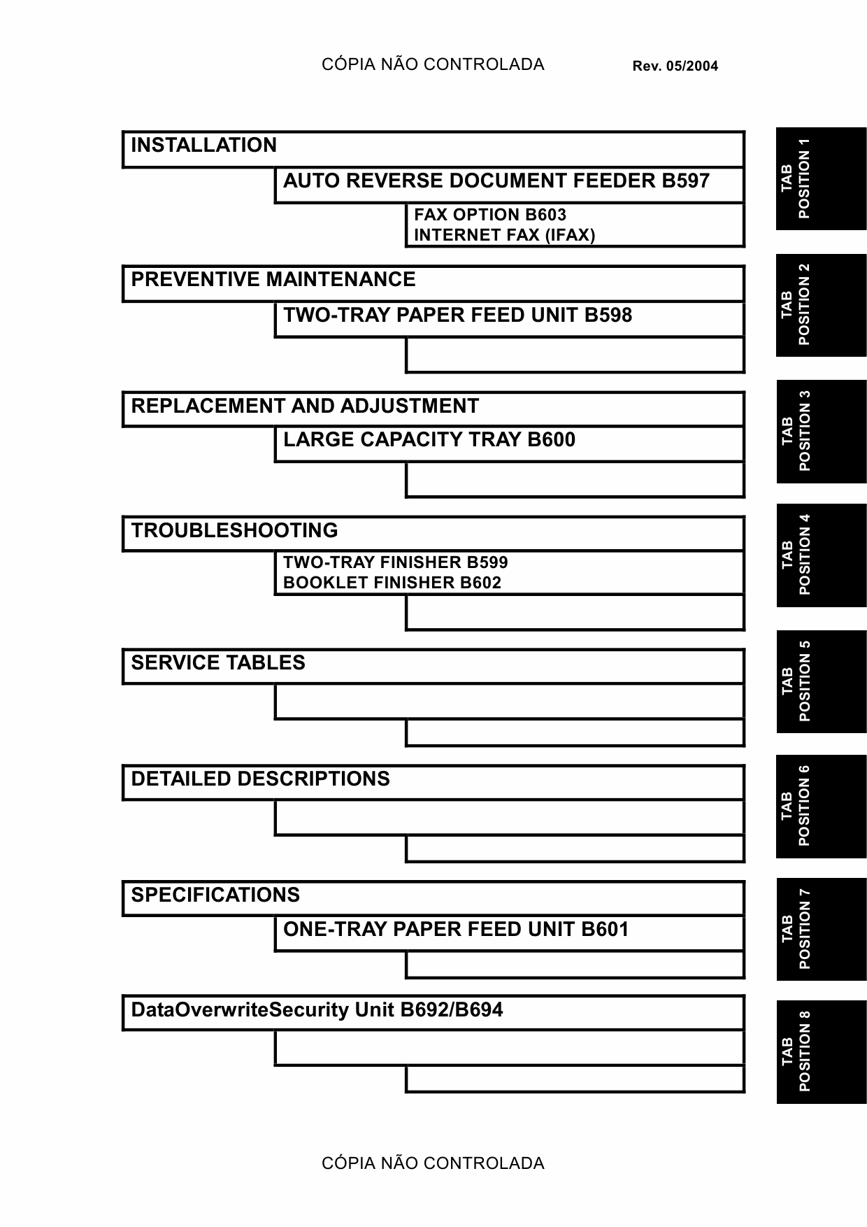 RICOH Aficio 2228C 2232C 2238C B147 B149 B190 Service Manual-2